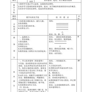美国篮球高中生身体训练计划